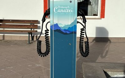 Charging for electric vehicles
